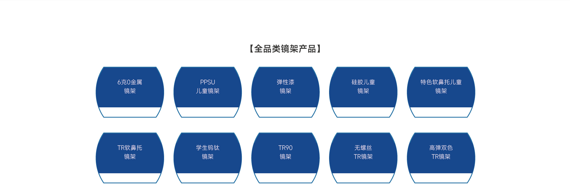 眼镜店加盟